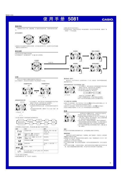casio 卡西欧 GA-100MRB